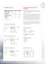 Smartblue Surveillance Radars - 3