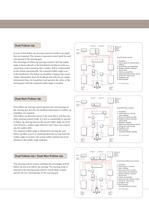 Steering Control System - 3