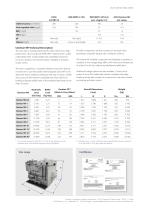 ACO Clarimar® MF - 2