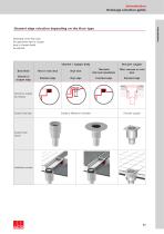 ACO Marine Drainage Systems Catalogue 2017-Q3 - 11