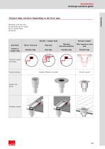 ACO Marine Product catalogue Drainage 2017 - 11