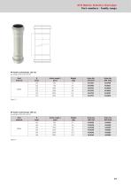 ACO pipe stainless steel pipework systems - 19