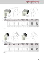 ACO pipe stainless steel pipework systems - 21