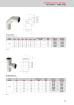 ACO pipe stainless steel pipework systems - 23