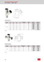 ACO pipe stainless steel pipework systems - 24