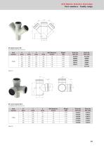 ACO pipe stainless steel pipework systems - 25