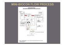 MINI-BIOCON SEWAGE TREATMENT SYSTEMS-5