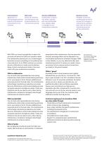 FRSA - Fixed Rate Service Agreement - 2