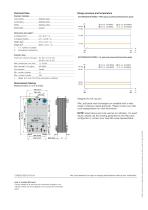 Alfa Laval AC1000DQ / ACH1000DQ - 2