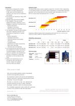 AQUA Blue Savings and fresh developments - 4