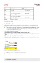 AlphaHeading + Indicator-13