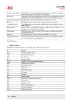 AlphaHeading + Indicator-5
