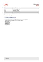 AlphaHeading + Indicator-6