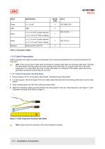AlphaTurn Indicator MFM - 13