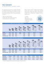 BOLLFILTER Duplex Type BFD - 3
