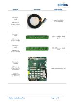 Boening spare parts for MAN-High-Speed-Marine-Diesel-Engines_EN - 11