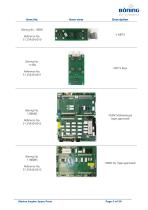 Boening spare parts for MAN-High-Speed-Marine-Diesel-Engines_EN - 12