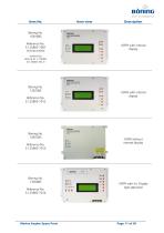 Boening spare parts for MAN-High-Speed-Marine-Diesel-Engines_EN - 18