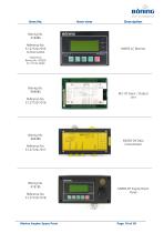 Boening spare parts for MAN-High-Speed-Marine-Diesel-Engines_EN - 25