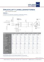 AIRMOTORS - Air Vane Motors - 7