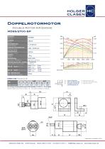 AIRMOTORS - Double Rotor Air Engines - 17