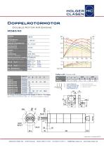 AIRMOTORS - Double Rotor Air Engines - 20