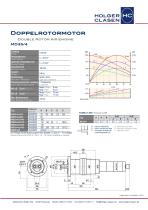 AIRMOTORS - Double Rotor Air Engines - 3