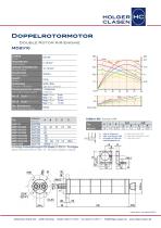 AIRMOTORS - Double Rotor Air Engines - 4