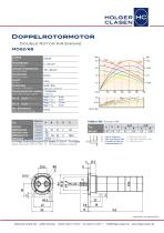 AIRMOTORS - Double Rotor Air Engines - 7