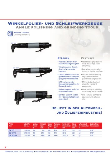 ANGLE POLISHING AND GRINDING TOOLS