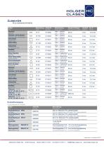 Cutting and Deburring - 11