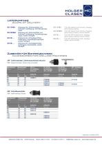 Drilling and Threading - 5