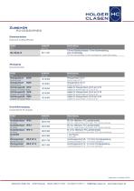 Surface Technology ? Cutting and deburring - 5