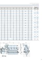 MARINE PROPULSION SYSTEM - 13