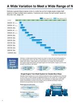 MARINE PROPULSION SYSTEM - 6