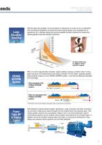 MARINE PROPULSION SYSTEM - 7