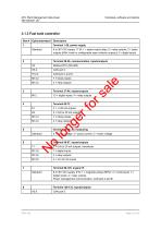 AFC plant management-12
