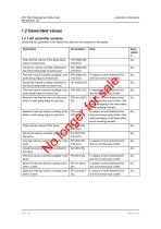 AFC plant management-6