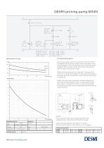 DESMI Priming Pump B114 - 2