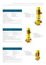 DESMI Scrubber Pumps - 5