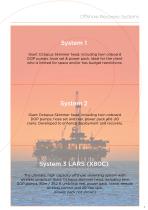 Giant Octopus Offshore Recovery System - 3