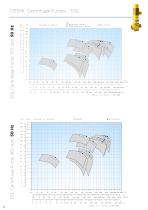 Marine & Offshore Pump Solutions - 10