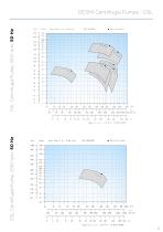 Marine & Offshore Pump Solutions - 11