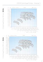 Marine & Offshore Pump Solutions - 13