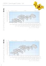 Marine & Offshore Pump Solutions - 14