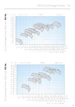 Marine & Offshore Pump Solutions - 15