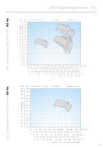 Marine & Offshore Pump Solutions - 21