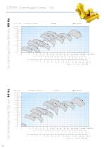 Marine & Offshore Pump Solutions - 24