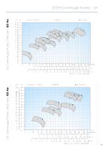 Marine & Offshore Pump Solutions - 25