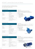 Marine & Offshore Pump Solutions - 26